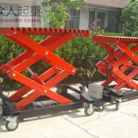 C(j)܉ʽҺʽ(jin)yʽȣLifting machine (rail, hydra . ...